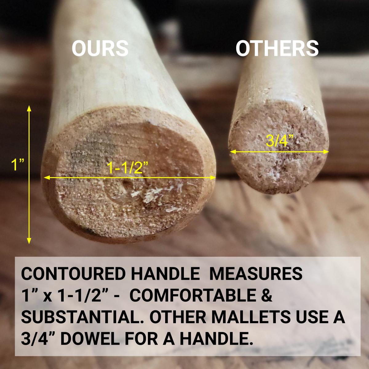 16-Ounce Rubber Mallet