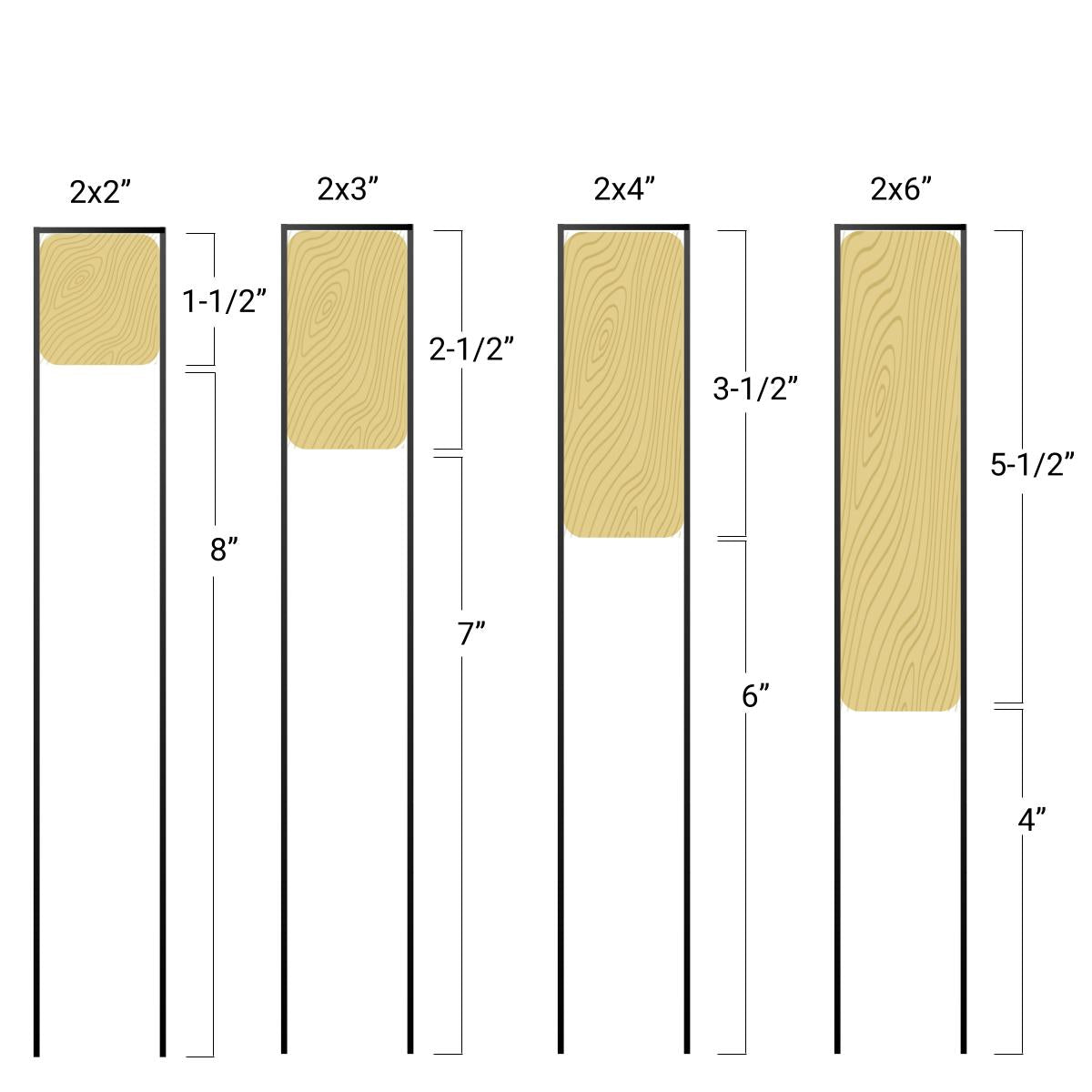 Illustration showing the different sizes of two-by (2x) lumber that work with 2xEDGE Staples (black & white).
