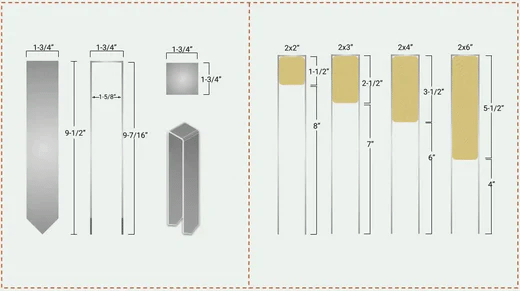 10 Reasons To Choose 2xEDGE (Hint: It's Better By Design)