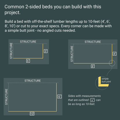 Garden Bed Edging Project, 2 Sides, Large, 4 Staples