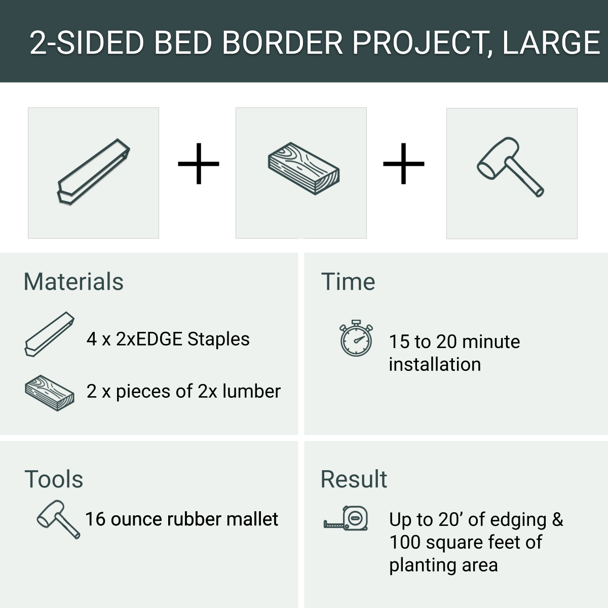 Garden Bed Edging Project, 2 Sides, Large, 4 Staples