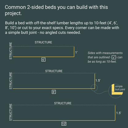 Garden Bed Edging Project, 2 Sides, Small, 3 Staples