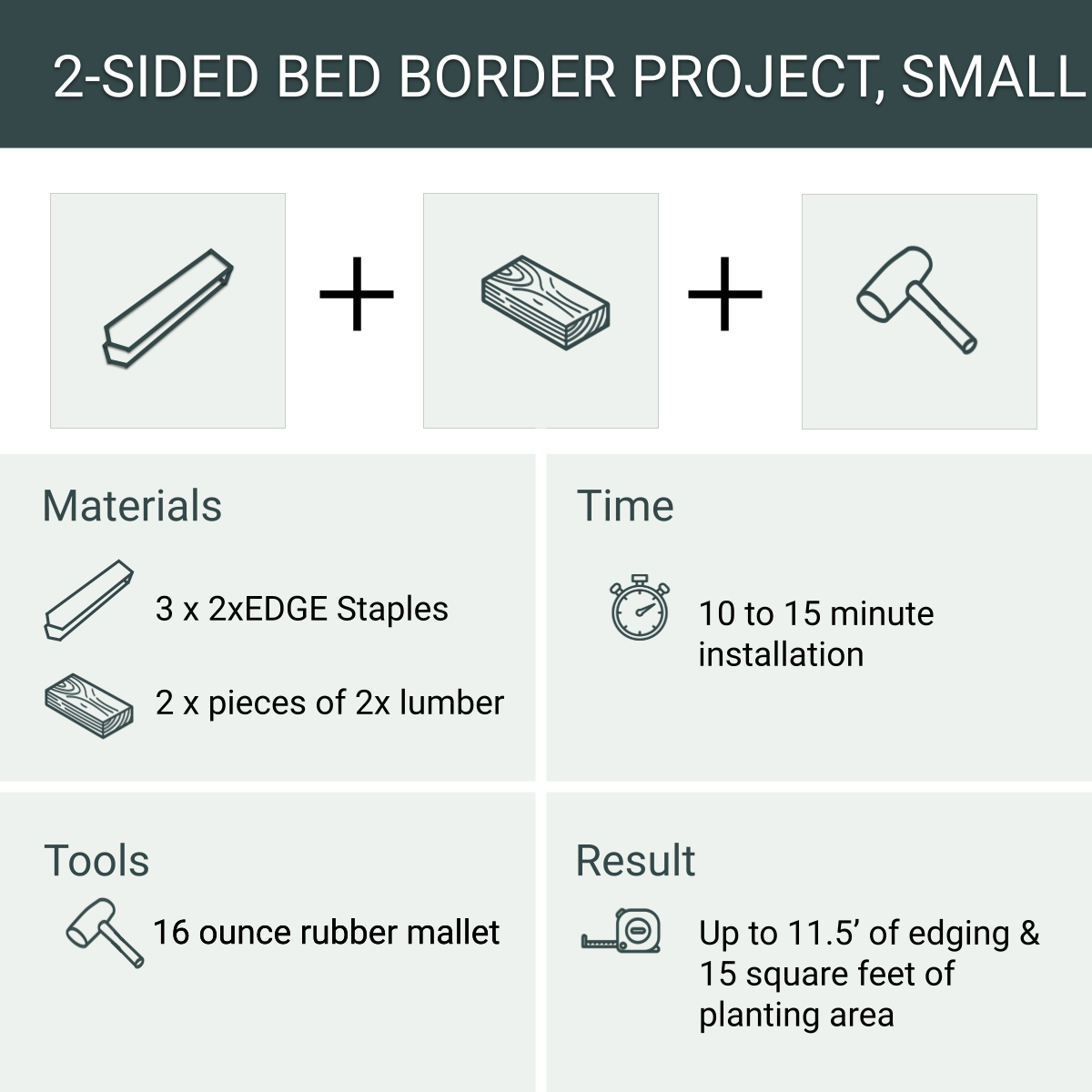 Garden Bed Edging Project, 2 Sides, Small, 3 Staples