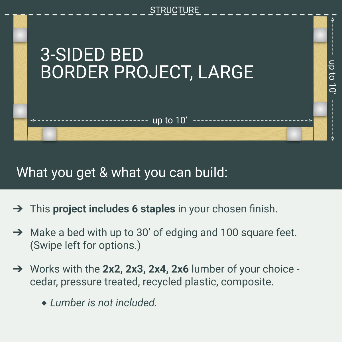 Garden Bed Edging Project, 3 Sides, Large, 6 Staples