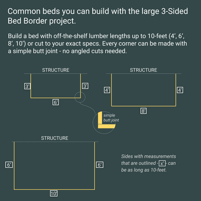 Garden Bed Edging Project, 3 Sides, Large, 6 Staples