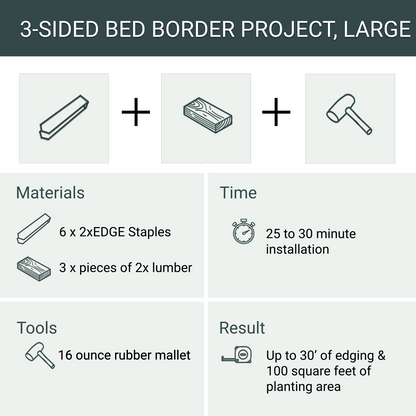 Garden Bed Edging Project, 3 Sides, Large, 6 Staples