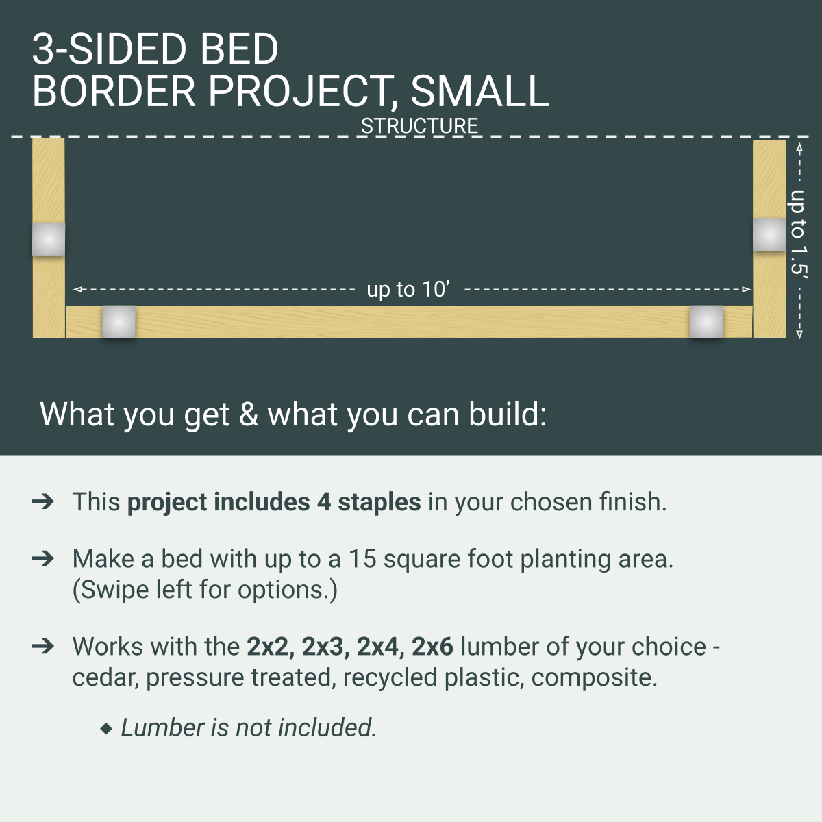 Garden Bed Edging Project, 3 Sides, Small, 4 Staples