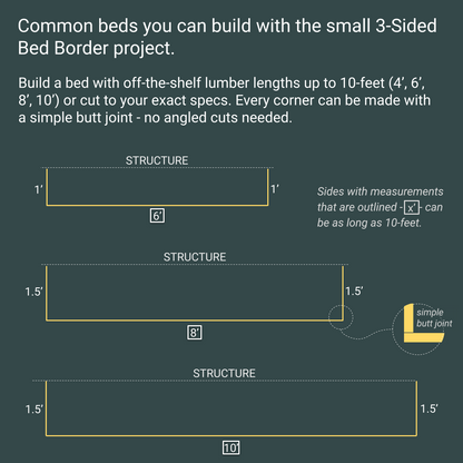 Garden Bed Edging Project, 3 Sides, Small, 4 Staples
