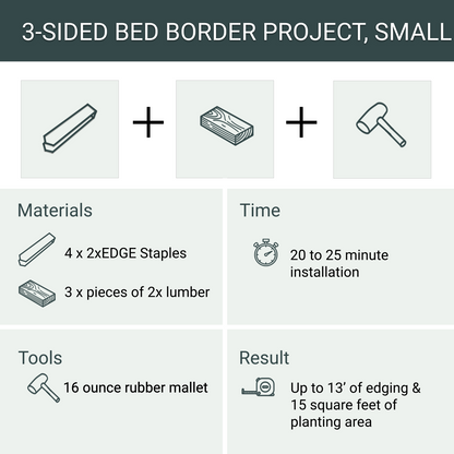 Garden Bed Edging Project, 3 Sides, Small, 4 Staples