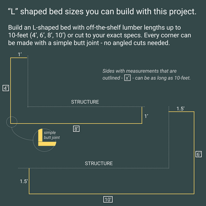 L-Shaped Garden Bed Edging Project, 6 Staples
