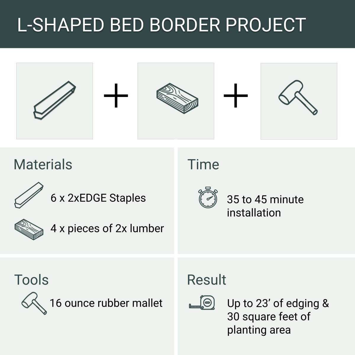L-Shaped Garden Bed Edging Project, 6 Staples