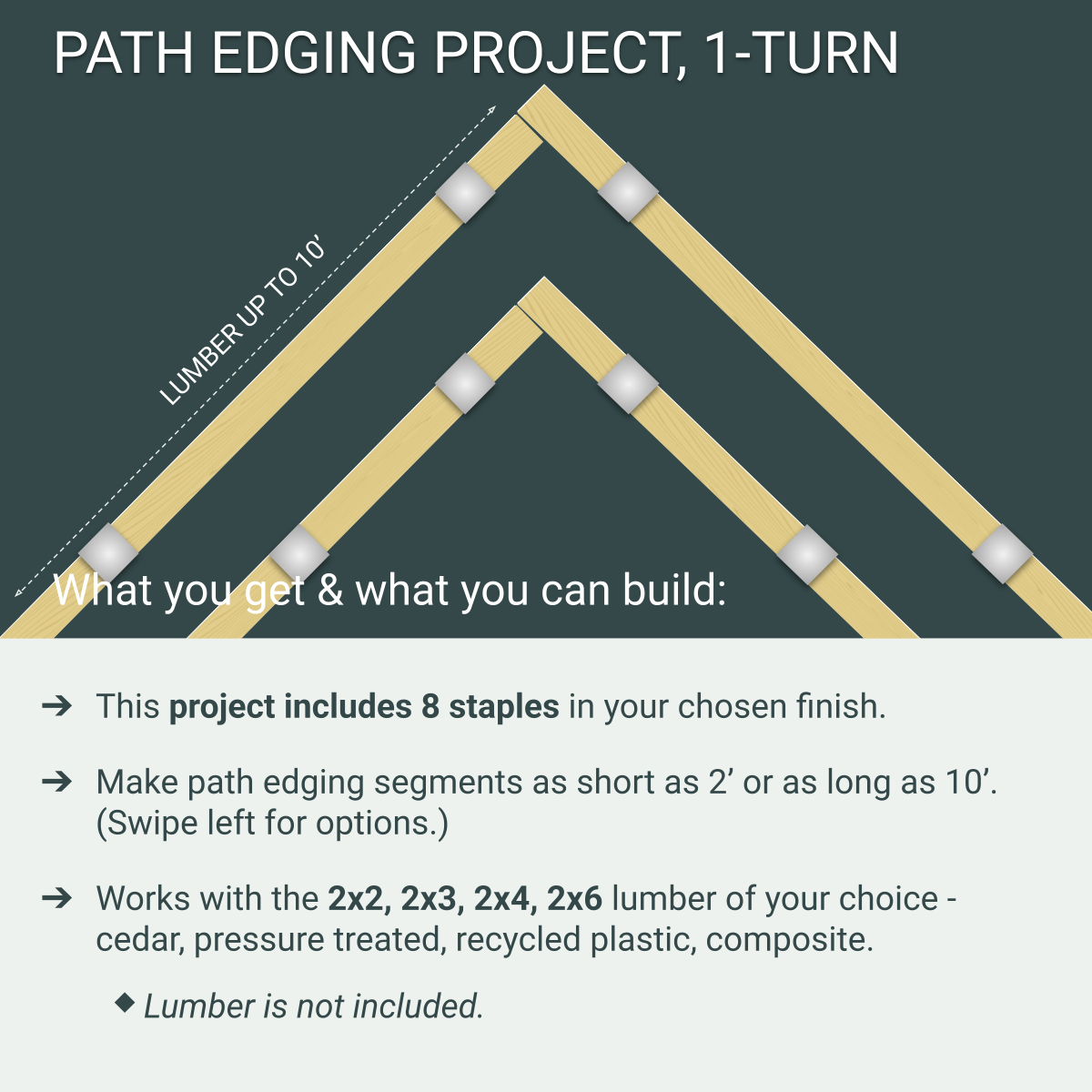 Garden Path Edging Project, 1 Turn, 8 Staples