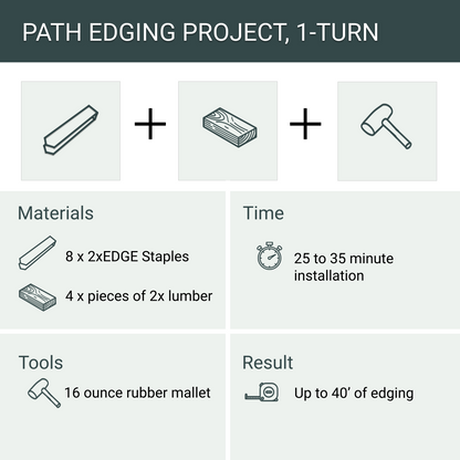 Garden Path Edging Project, 1 Turn, 8 Staples
