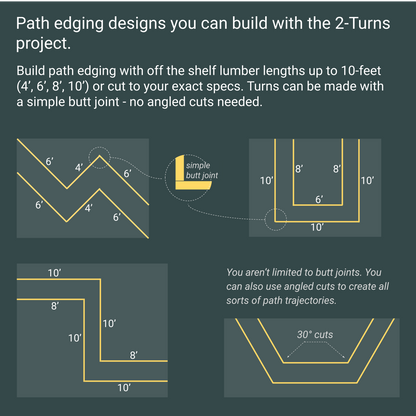Garden Path Edging Project, 2 Turns, 12 Staples