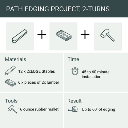 Garden Path Edging Project, 2 Turns, 12 Staples
