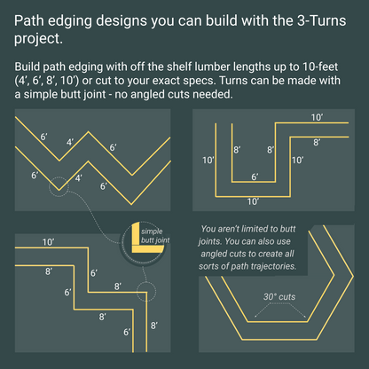 Garden Path Edging Project, 3 Turns, 16 Staples