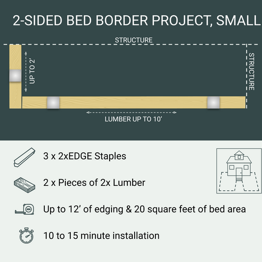 2-Sided Bed Border Project, Small, 3 Staples