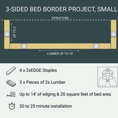3-Sided Bed Border Project, Small, 4 Staples