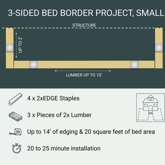 3-Sided Bed Border Project, Small, 4 Staples