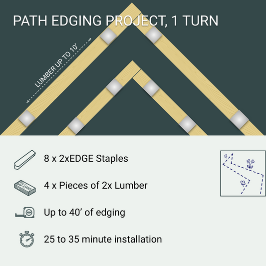Path Edging Project, 1 Turn, 8 Staples