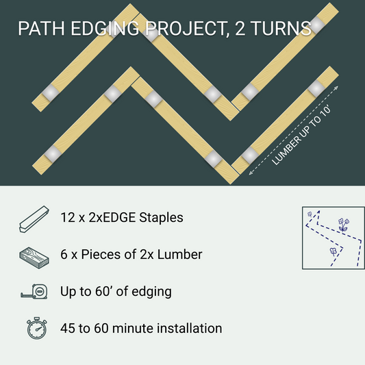 Path Edging Project, 2 Turns, 12 Staples