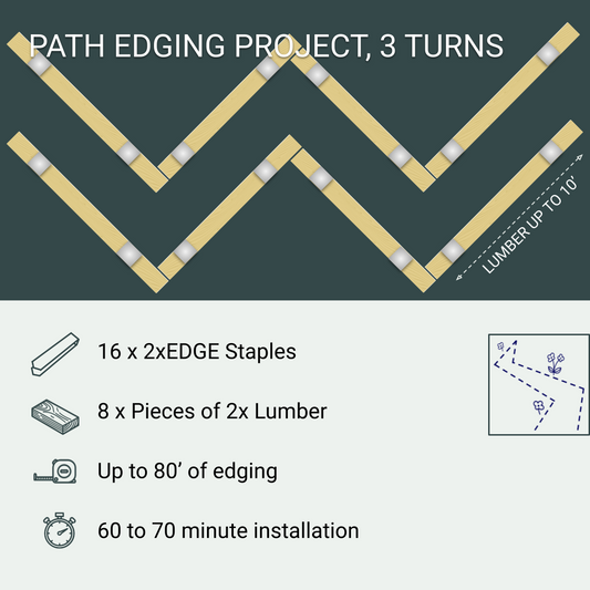 Path Edging Project, 3 Turns, 16 Staples
