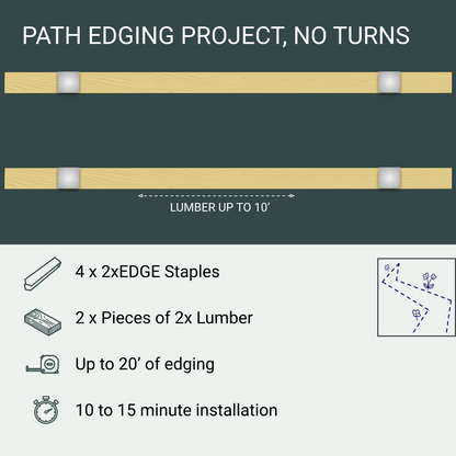 Path Edging Project, No Turns, 4 Staples