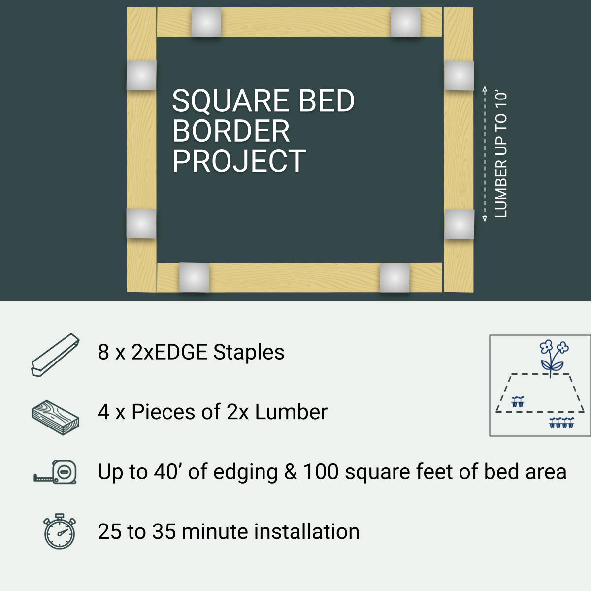 Square Bed Border Project, 8 Staples