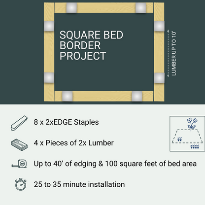 Square Bed Border Project, 8 Staples