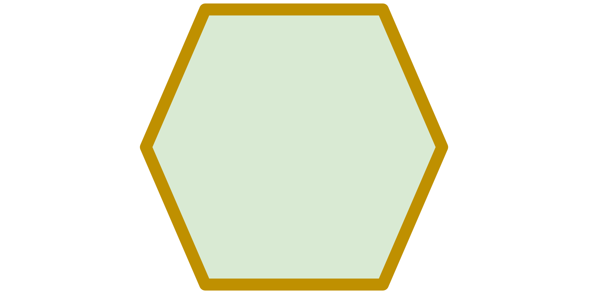 Hexagon flower bed outline