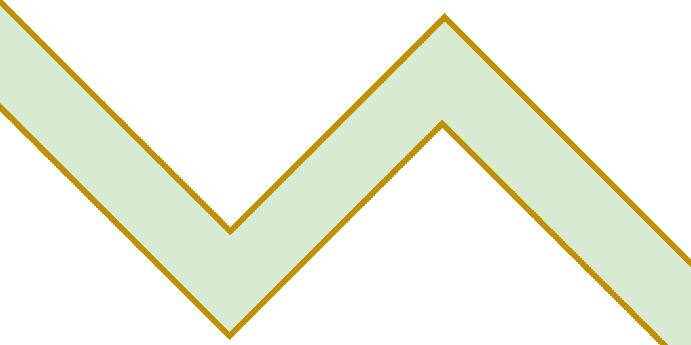 Path with two turns