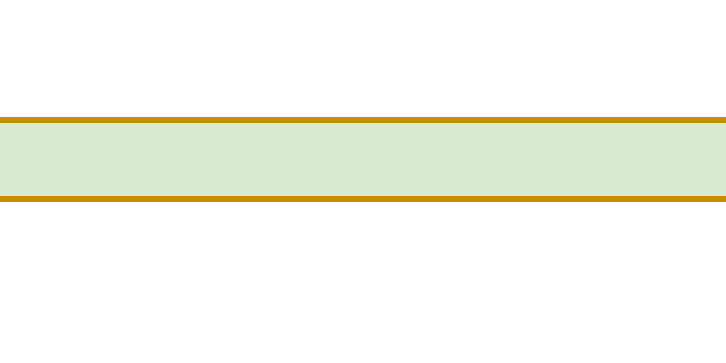 Straight path, no turns