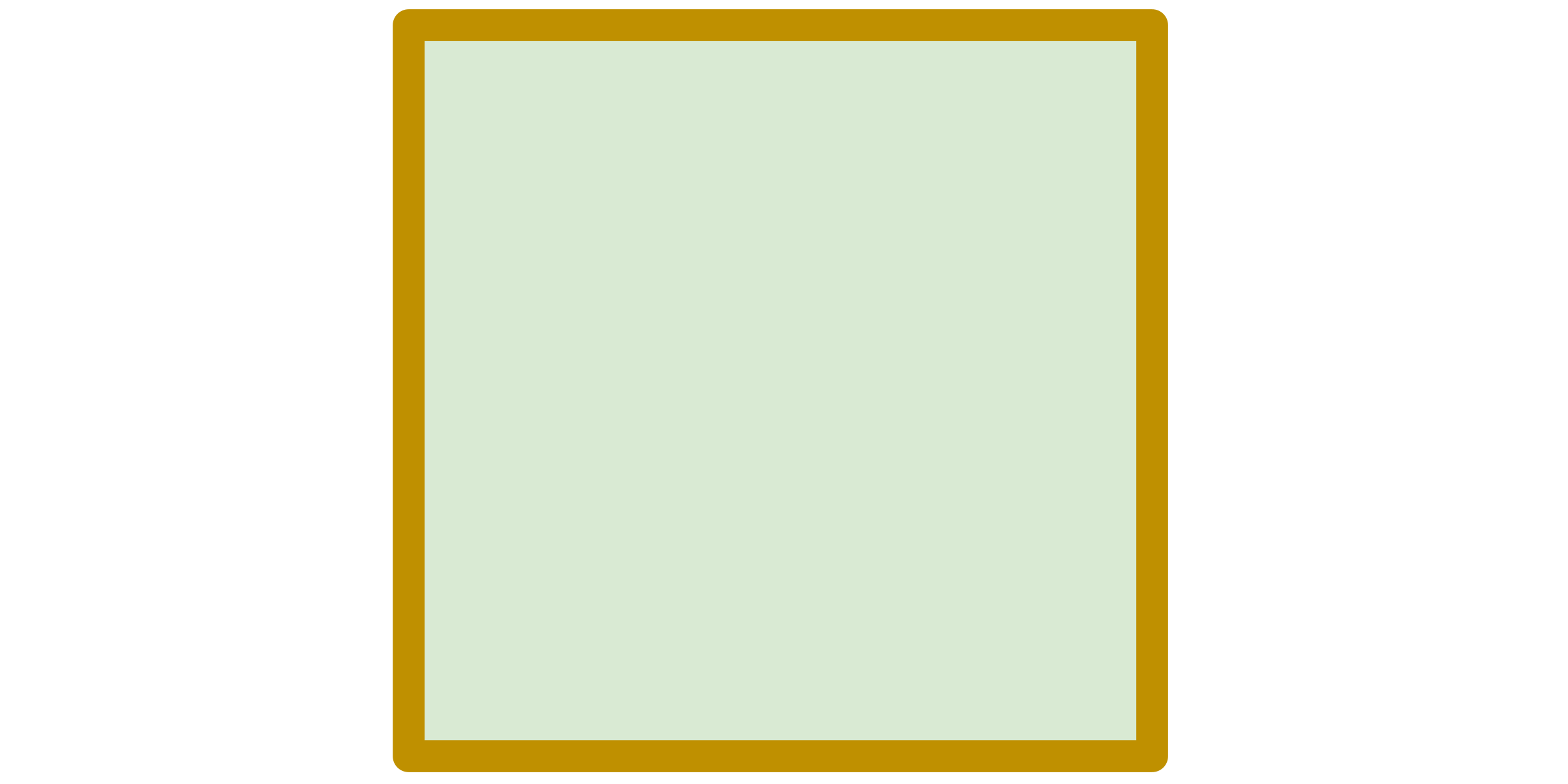 Square flower bed outline