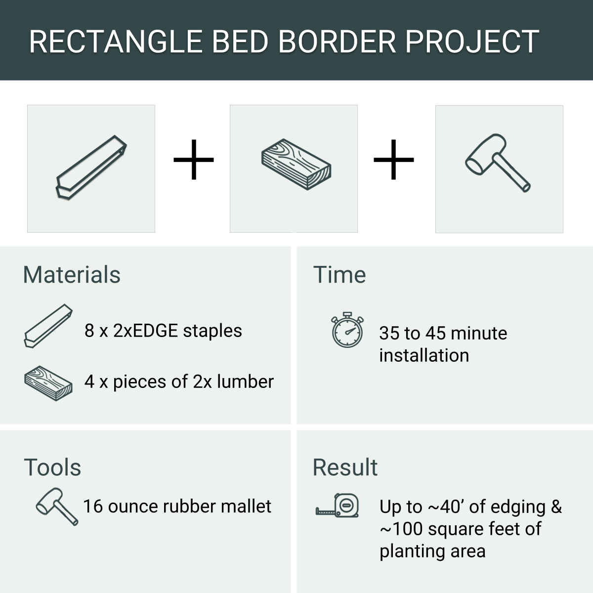 Rectangle Garden Bed Edging Project, 8 Staples