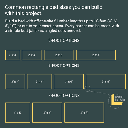 Rectangle Garden Bed Edging Project, 8 Staples