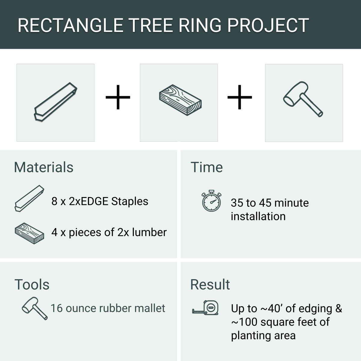 Rectangle Tree Ring Edging Project, 8 Staples