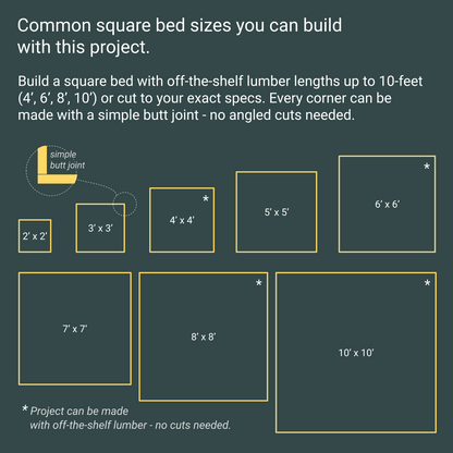 Square Garden Bed Edging Project, 8 Staples