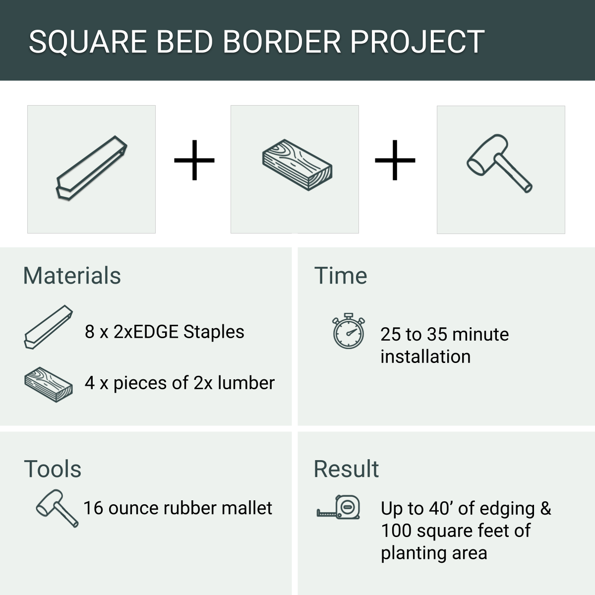 Square Garden Bed Edging Project, 8 Staples