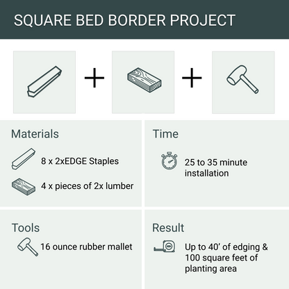 Square Garden Bed Edging Project, 8 Staples