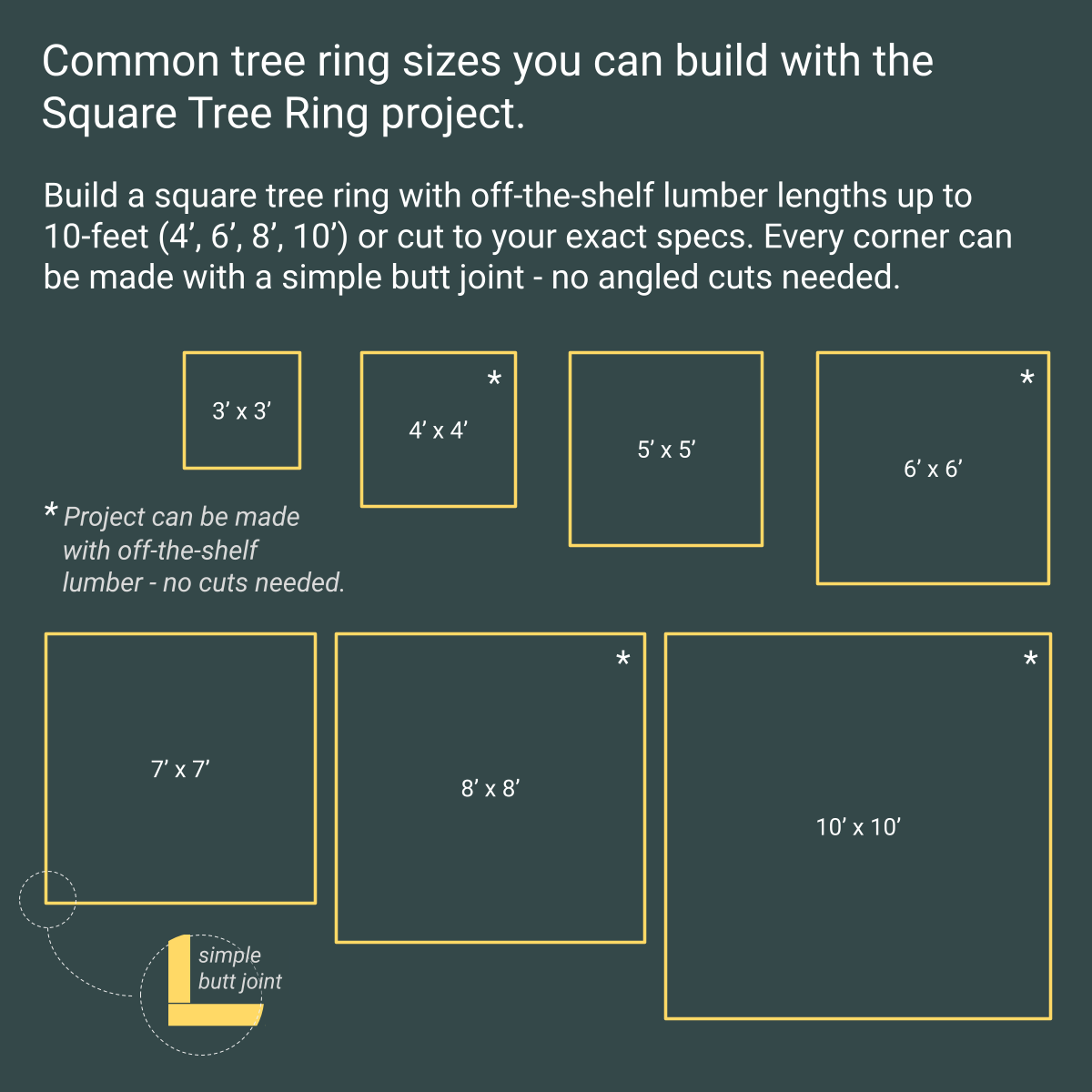 Square Tree Ring Edging Project, 8 Staples