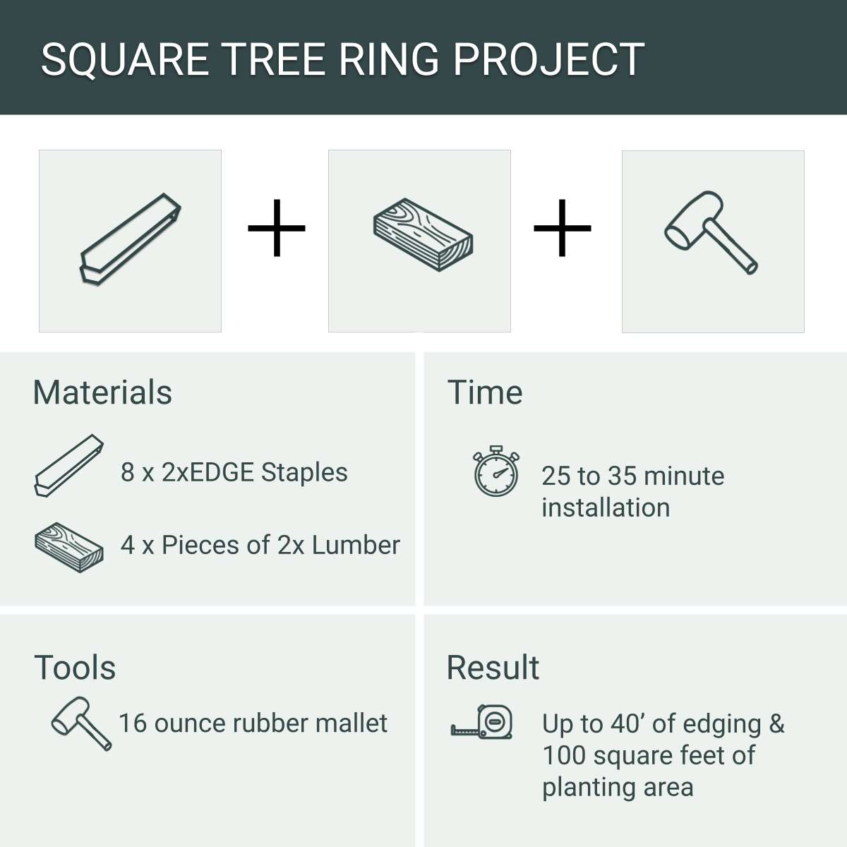 Square Tree Ring Edging Project, 8 Staples