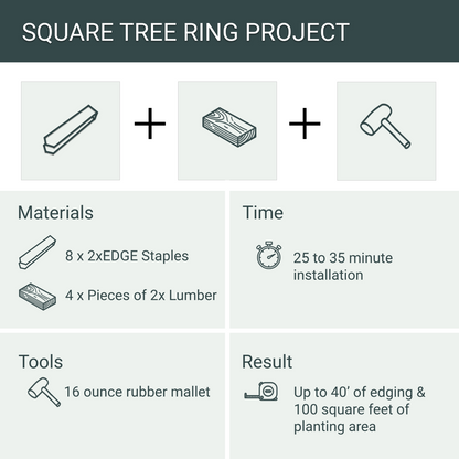 Square Tree Ring Edging Project, 8 Staples